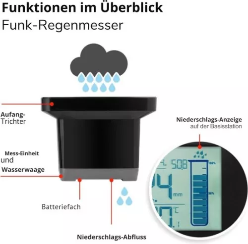 unbranded Digital Rain Gauge - Smart Rain Gauge - Professional Multifunctional Rain Gauge - Incl. Outdoor sensor (6152511335301)