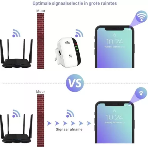 merkloos Wifi Booster Socket - Wifi Socket 300 Mbit/s - Wifi Repeater - Internet Booster - Wifi Extender (6151131756763)