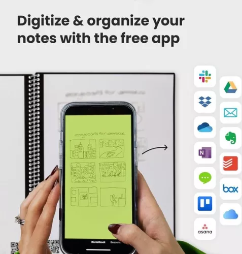 merkloos Reusable digital notebook - smart notepad A4 black - to-do list diary - weekly and monthly planner - Frixion erasable pen - office gadget - Fusion (8785303872036)