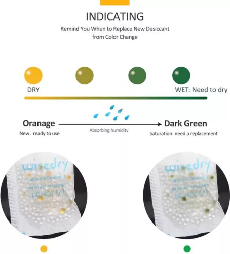 merkloos Silica Gel Sachets with Moisture Indicator - 10g x 30 Pieces for Moisture Removal (6152642770774)