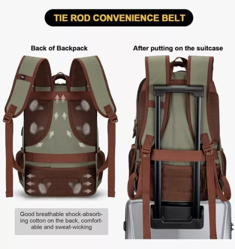 merkloos Laptop Backpack, School Backpack for Men Women, Anti-Theft Travel Backpack, Durable Computer School Bag Fits 15.6/17.3 Inch Laptop with USB (4800437739018)