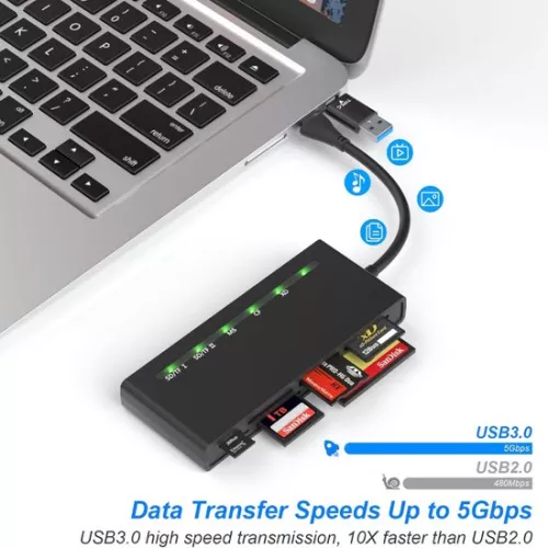 SD Card Reader - SD Card Reader - SD Adapter - SD Card Reader - Memory Card Reader - Card Reader